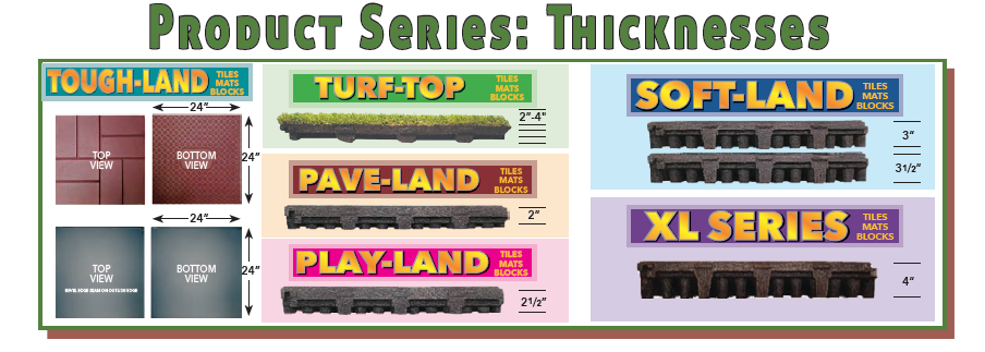 UNITY Surfacing = Product Series & Thicknesses UNITY Surfacing = Product Series & Thicknesses